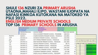 TOP 136 BEST PRIVATE ENGLISH MEDIUM PRIMARY SCHOOLS IN ARUSHA TANZANIA