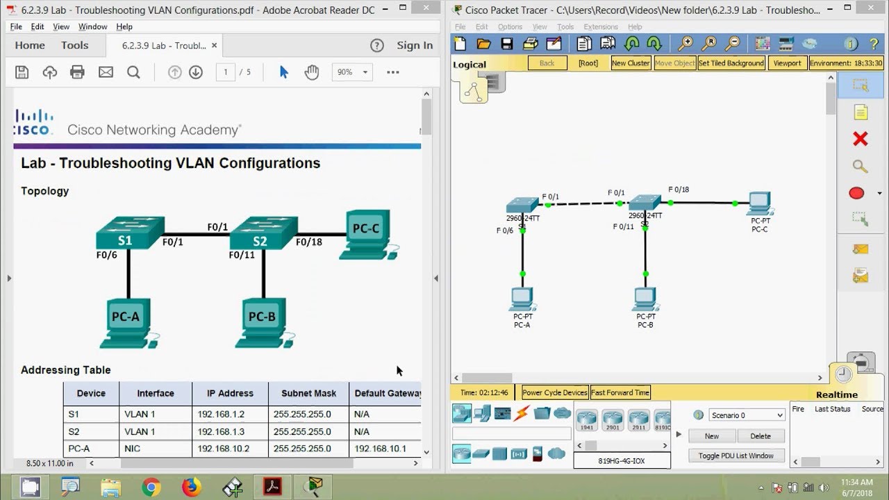 Packet tracer 6.2. Лабораторная работа 6.2.5. Cisco. 6.2.2.4 Cisco Packet. 4.4.9 Packet Tracer – troubleshoot Inter-VLAN routing – physical Mode. 6.3 Troubleshooting static Routes.