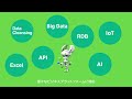 『rpa』で業務を自動化！労働時間を削減し生産性向上を実現_22 sec