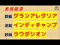 安田記念2021予想【一強ムードに待った】あの馬が逆転候補！鉄板馬＆妙味馬１頭も公開中！