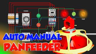 Rangkaian Panel Pan feeder Pakan Ayam Auto Manual | Kontaktor Overload | Panel Listrik