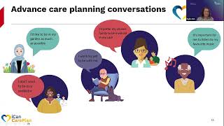 Advance Care Planning for CALD Communities: iCanPlan Program
