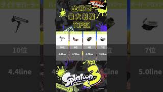 Splatoon3 全武器最大射程TOP20 #スプラトゥーン3  #splatoon3  #shorts