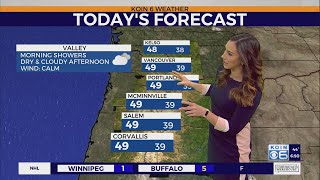 Weather forecast: Drier Tuesday. Rainy pattern returns this weekend in Portland