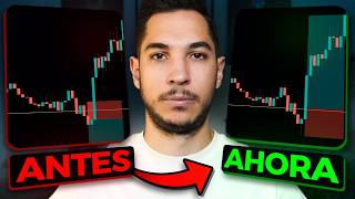 El Trading En La Sesión Asiática Era Imposible Hasta Que Descubrí Este Método