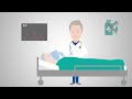 Dr Andersen NAVA Animation HD by George Corro