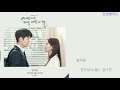 전우성 노을 김나연 별처럼 세상에서 제일 예쁜 내 딸 ost part 6