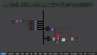 How to build a computer TUTORIAL
