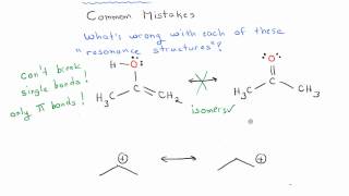 Common mistakes