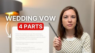 How to Write Wedding Vows That Everyone Will Remember – Step-by-Step Guide