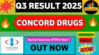 concord drugs q3 result | concord drugs  share latest news | concord drugs  results | concord drugs