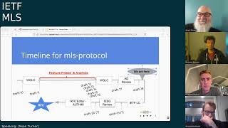 IETF-MLS-20221208-1500