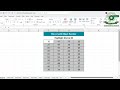 🎨✨ Use of Conditional Formatting in Excel | Make Your Data Visually Stunning & Easy to Analyze! 💡📊