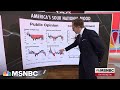 Steve Rattner breaks down what's driving America's sour mood