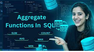 SQL Aggregate Functions Explained | COUNT, SUM, AVG, MIN, MAX in SQL | SQL Tutorial for Beginners