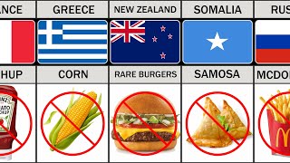 Banned Foods From Different Countries | comparison