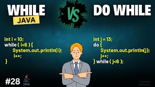 While vs Do-While in Java: Key Differences Explained with Examples | Chapter-28 | Java Tutorial