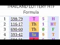 17 1 2025 thailand lottery 3up single digit formula by informationboxticket