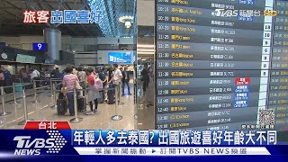 台出境人數飆19倍! 最愛「旅遊熱點」出爐｜十點不一樣20230808@TVBSNEWS01