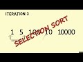 Selection Sort Tutorial  - White Board Explanation and Java Code Walkthrough
