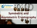 Symmetric and Asymmetric Cryptography - SY0-601 CompTIA Security+ : 2.8