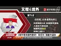 印尼移工入境將鬆綁 指揮中心16日公布新制｜寰宇新聞20201214