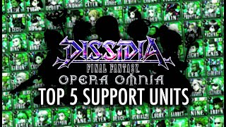 THE TOP 5 SUPPORT UNITS IN DFFOO GL (June 2022)