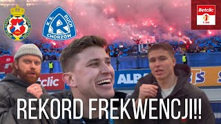 Awantura o racę! –  kulisy meczu Ruch Chorzów  vs Wisła Kraków! ⚽🔥