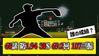 【69.2回で107三振！】プロ野球成績クイズ リリーフ投手編 #1