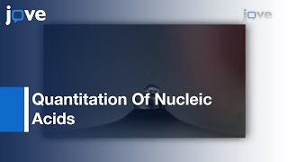 NanoDrop Microvolume Quantitation: Nucleic Acids