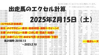 【競馬予想】2025年2月15日（土）クイーンC、洛陽S、下関S、他全レースの計算結果【エクセル集計】