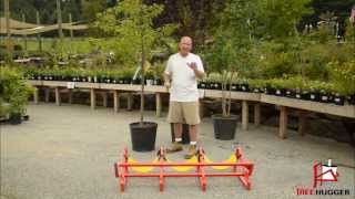 TreeHugger How it works