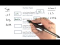 Number Types - Intro to Java Programming