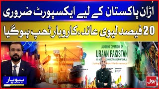 Exports are essential for Udaan Pakistan | 20% levy imposed, business has come to a standstill