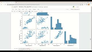 Prediction using Decision Tree algorithm | The Sparks foundation | Machine Learning