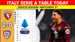 TORINO vs CAGLIARI [1-1] Italian Serie A Table Updated Today ¦ Serie A Table \u0026 Standings 2024/25