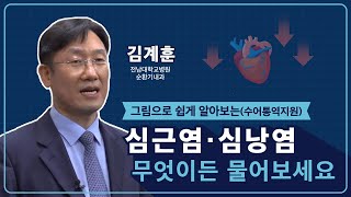 🔊 그림으로 쉽게 알아보는 코로나19 예방접종 후 이상반응, 무엇이든 물어보세요! 심근염·심낭염(수어통역지원)