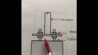 Forma correcta para la aplicación del grout