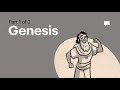 #2 Book of Genesis Summary  A Complete Animated Overview Part 1