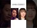 2024年に結婚した芸能人•有名人10選 shorts 雑学