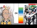 Saitama VS S Class Heroes POWER LEVELS Over The Years (All Forms)