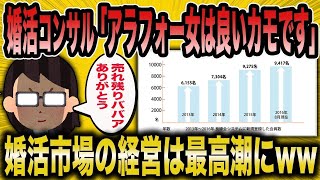 【2ch 面白いスレ】「結婚できない売れ残りババアのおかげで婚活市場が史上最高の売り上げにｗｗ」【ゆっくり解説】【バカ】【悲報】