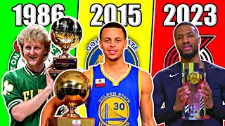ALL NBA 3 POINT CONTEST WINNERS | Year-By-Year | 1986 to 2023