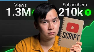 How To Script A Viral YouTube Video in 2026