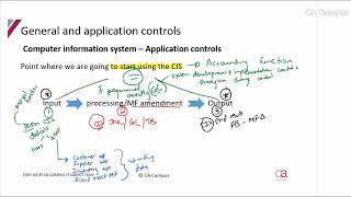 CIS - Part 5: Application controls
