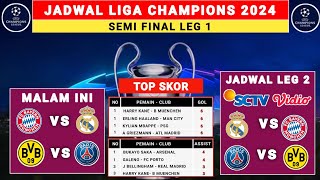 Jadwal Semi final Liga Champions 2024 - Bayern Munchen vs Real Madrid - Liga Champions 2023/24