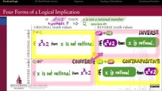 401.0B Logic, Negation, and Quantifiers