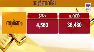 സ്വര്‍ണവിലയില്‍ മാറ്റമില്ല; പവന് 36,480 രൂപ | Gold price