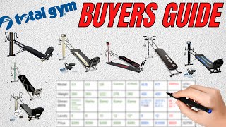 Total Gym Buyers Guide: What model is right for you?