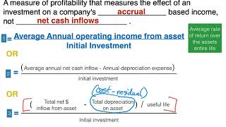 Capital Budgeting - Accounting Rate of Return